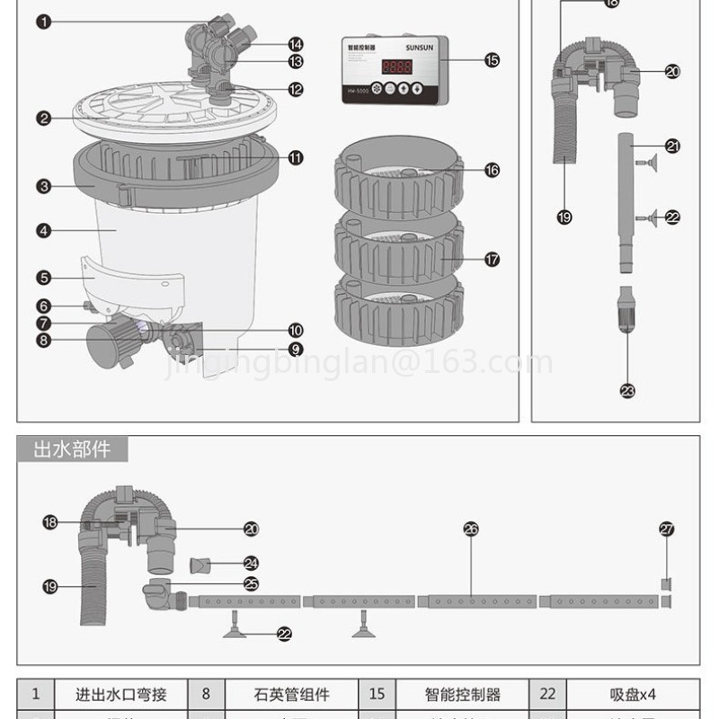 Factory direct sales of HW3000 - Aquarium Fish For Sale ulasan dan harga