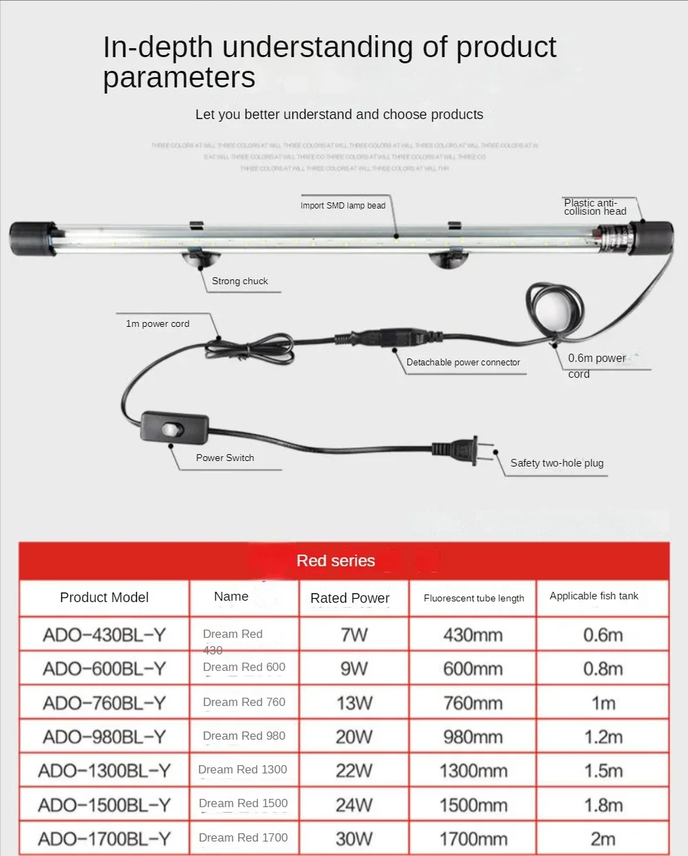 Aquarium LED Light Bar Multi C - Aquarium Fish Lamp ulasan dan harga